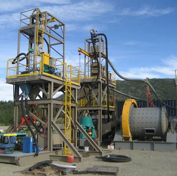 Copper Ore Processing Plant